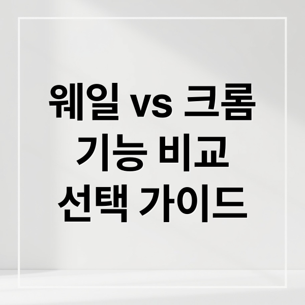 네이버 웨일 vs 크롬: 기능 비교부터 이미지/스마트렌즈 활용법 2